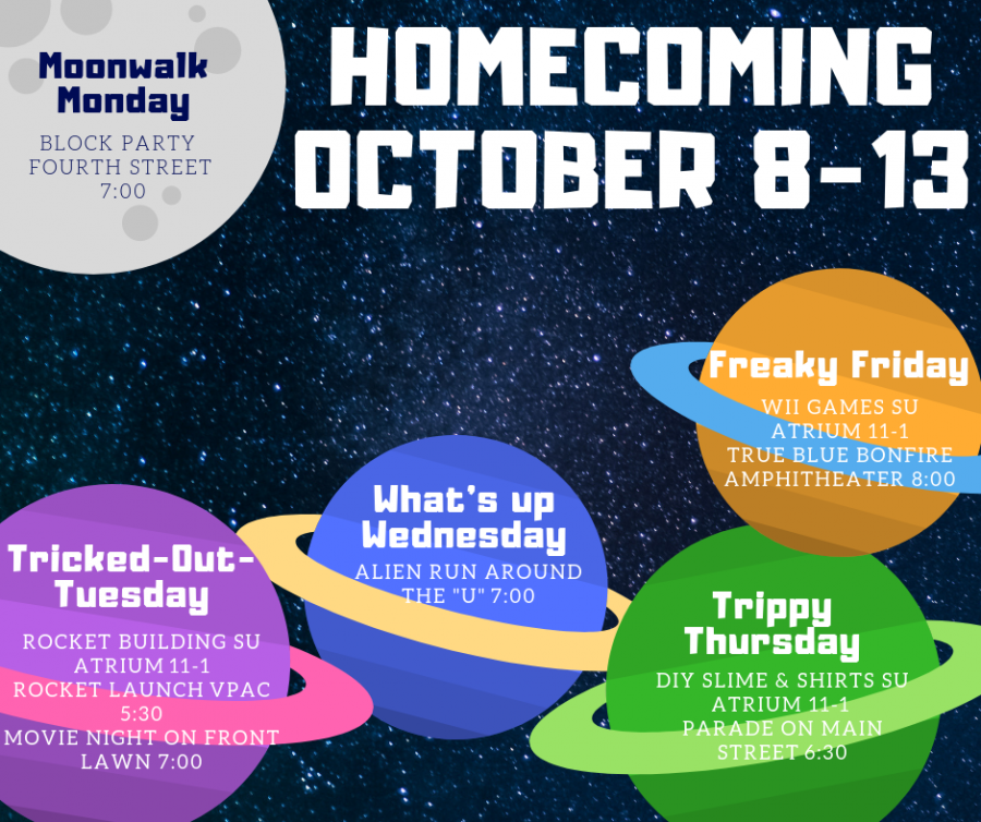There is no excuse to miss out on Homecoming events this year! Stay in the loop with this graphic.