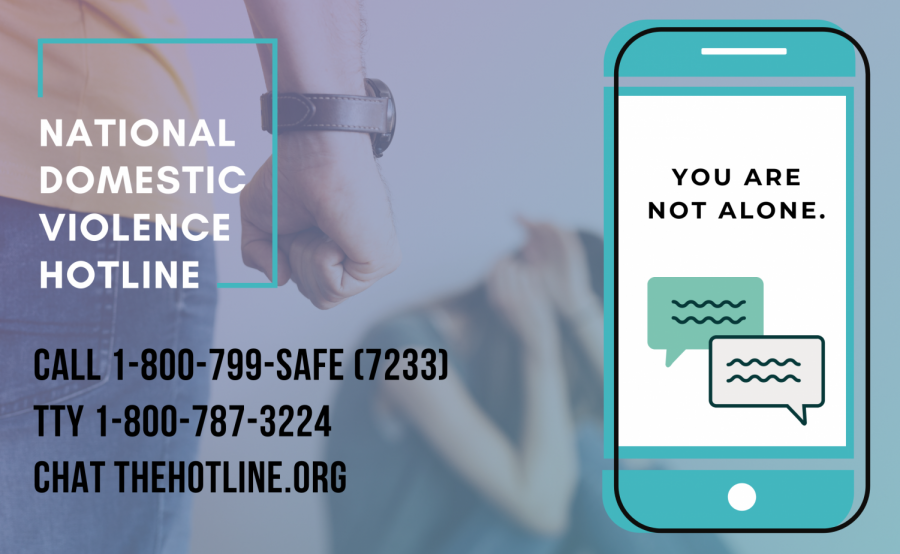 The National Domestic Violence Hotline offers, “highly-trained advocates 24/7/365 to talk confidentially with anyone experiencing domestic violence, seeking resources or information or questioning unhealthy aspects of their relationship.”